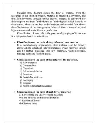 `
Material flow diagram shows the flow of material from the
resources to the finished product. Material is procured at inventory and
thus from inventory through various process, material is converted into
finished parts and from finished parts to finished goods which is ready to
distribution. Materials are key to the business and material flow shows
the effectiveness of the management. Material flow is control to yield
higher returns and to stabilize the production.
Classification of materials is the process of grouping of items into
few categories, based on set criteria.
 Classification on the basis of stage of conversion process.
In a manufacturing organization, store materials can be broadly
classified into direct and indirect materials. Direct materials in turn
can be further classified into raw materials, work-in-process,
finished parts and finished goods.
 Classification on the basis of the nature of the materials.
a) Raw materials
b) Consumables
c) Chemicals
d) Inflammable items
e) Furniture
f) Perishable materials
g) Packaging
h) Empties
i) Supplies (indirect materials)
 Classification on the basis of usability of materials
a) Serviceable and unserviceable materials
b) Semi-finished and finished materials
c) Dead stock items
d) Obsolete items
 