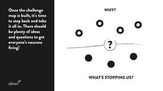 ?
Once the challenge
map is built, it’s time
to step back and take
it all in. There should
be plenty of ideas
and questions to get
everyone’s neurons
firing!
WHY?
WHAT’S STOPPING US?
 