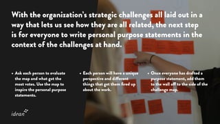 With the organization’s strategic challenges all laid out in a
way that lets us see how they are all related, the next step
is for everyone to write personal purpose statements in the
context of the challenges at hand.
•	Ask each person to evaluate
the map and what got the
most votes. Use the map to
inspire the personal purpose
statements.
•	Each person will have a unique
perspective and different
things that get them fired up
about the work.
•	Once everyone has drafted a
purpose statement, add them
to the wall off to the side of the
challenge map.
 
