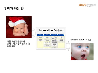 상무
특 집 강 연 회
The Spirit of Invention
sponsored