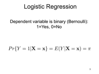 3
Logistic Regression
Dependent variable is binary (Bernoulli):
1=Yes, 0=No
 