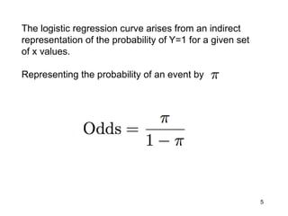 5
The logistic regression curve arises from an indirect
representation of the probability of Y=1 for a given set
of x values.
Representing the probability of an event by
 