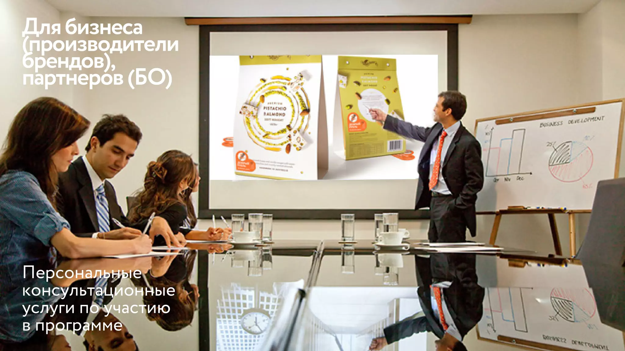 Длябизнеса
(производители
брендов),
партнеров(БО)
Персональные
консультационные
услуги по участию
в программе
 