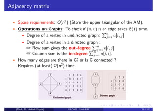 Adjacency matrix
• Space requirements: O(n2) (Store the upper triangular of the AM).
• Operations on Graphs: To check if (u, v) is an edge takes Θ(1) time.
• Degree of a vertex in undirected graph:
∑n
j=1 a[i, j]
• Degree of a vertex in a directed graph :
☞ Row sum gives the out-degree
∑n
j=1 a[i, j]
☞ Column sum is the in-degree
∑n
j=1 a[j, i].
• How many edges are there in G? or Is G connected ?
Requires (at least) Ω(n2) time.
(DAA, Dr. Ashish Gupta) ULC403 : Unit-I/II 29 / 101
 