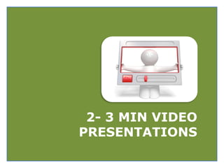 2- 3 MIN VIDEO
PRESENTATIONS
 