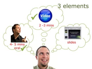 4- 5 mins
oral
2 -3 mins
slides
3 elements


 