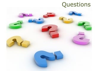 Questions
 