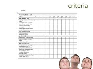 criteria
 