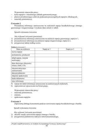 „Projekt współfinansowany ze środków Europejskiego Funduszu Społecznego”
10
Wyposażenie stanowiska pracy:
− karta napojów z określonego zakładu gastronomicznego,
− plansze przedstawiające szkło do podawania poszczególnych napojów chłodzących,
− materiały piśmiennicze.
Ćwiczenie 2
Przeanalizuj informacje zamieszczone na etykietach napoju bezalkoholowego zimnego
gazowanego i niegazowanego. Uzyskane dane umieść w tabeli.
Sposób wykonania ćwiczenia
Aby wykonać ćwiczenie powinieneś:
1) przeanalizować informacje umieszczone na etykiecie napoju gazowanego, napój nr 1,
2) przeanalizować informacje na etykiecie napoju niegazowanego, napój nr 2,
3) przygotować tabelę według wzoru:
Tabela do ćwiczenia 2
Dane na etykiecie Napój nr 1 Napój nr 2
nazwa napoju
pochodzenie, producent
skład napoju, instytut
analizujący
dane dotyczące obecności
żelaza, siarki, CO2
zlecenia dotyczące
zastosowania
data przydatności
objętość opakowania
hasła reklamowe
inne informacje
5) wpisać do tabeli informacje umieszczone na analizowanych etykietach,
6) zaprezentować opracowanie na forum grupy.
Wyposażenie stanowiska pracy:
− materiały piśmiennicze,
− etykiety,
− opakowania napojów.
Ćwiczenie 3
Zaprezentuj obsługę konsumenta podczas serwowania napoju bezalkoholowego z butelki.
Sposób wykonania ćwiczenia
Aby wykonać ćwiczenie powinieneś:
1) określić zasady serwowania napoju zimnego z butelki,
2) przygotować podstawowe nakrycie stołu konsumenckiego,
 