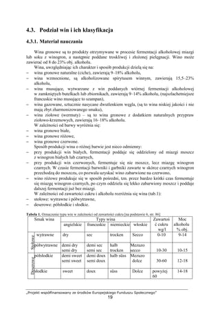 „Projekt współfinansowany ze środków Europejskiego Funduszu Społecznego”
19
4.3. Podział win i ich klasyfikacja
4.3.1. Materiał nauczania
Wina gronowe są to produkty otrzymywane w procesie fermentacji alkoholowej miazgi
lub soku z winogron, a następnie poddane troskliwej i złożonej pielęgnacji. Wino może
zawierać od 8 do 23% obj. alkoholu.
Wina, uwzględniając ich charakter i sposób produkcji dzielą się na:
− wina gronowe naturalne (ciche), zawierają 9–18% alkoholu,
− wina wzmocnione, są alkoholizowane spirytusem winnym, zawierają 15,5–23%
alkoholu,
− wina musujące, wytwarzane z win poddanych wtórnej fermentacji alkoholowej
w zamkniętych butelkach lub zbiornikach, zawierają 9–14% alkoholu, (najszlachetniejsze
francuskie wino musujące to szampan),
− wina gazowane, sztucznie nasycane dwutlenkiem węgla, (są to wina niskiej jakości i nie
mają zbyt zharmonizowanego smaku),
− wina ziołowe (wermuty) – są to wina gronowe z dodatkiem naturalnych przypraw
ziołowo-krzemowych, zawierają 16–18% alkoholu.
W zależności od barwy wyróżnia się:
− wina gronowe białe,
− wina gronowe różowe,
− wina gronowe czerwone.
Sposób produkcji wina o różnej barwie jest nieco odmienny:
− przy produkcji win białych, fermentacji poddaje się oddzielony od miazgi moszcz
z winogron białych lub czarnych,
− przy produkcji win czerwonych, fermentuje się nie moszcz, lecz miazgę winogron
czarnych. W czasie fermentacji barwniki i garbniki zawarte w skórce czarnych winogron
przechodzą do moszczu, co pozwala uzyskać wino zabarwione na czerwono,
− wino różowe produkuje się w sposób pośredni, tzn. przez bardzo krótki czas fermentuje
się miazgę winogron czarnych, po czym oddziela się lekko zabarwiony moszcz i poddaje
dalszej fermentacji już bez miazgi.
W zależności od zawartości cukru i alkoholu rozróżnia się wina (tab.1):
− stołowe: wytrawne i półwytrawne,
− deserowe: półsłodkie i słodkie.
Tabela 1. Oznaczenie typu win w zależności od zawartości cukru [na podstawie 6, str. 86]
Typy winaSmak wina
angielskie francuskie niemieckie włoskie
Zawartoś
ć cukru
wg/l
Moc
alkoholu
% obj.
wytrawne dry sec trocken Secco 0-10 9-14
Stołowe
półwytrawne demi dry
semi dry
demi sec
semi sec
halb
trocken
Mezuzo
secco 10-30 10-15
półsłodkie demi sweet
semi sweet
demi doux
semi doux
halb süss Mezuzo
dolce 30-60 12-18
Deserowe
słodkie sweet doux süss Dolce powyżej
60
14-18
 