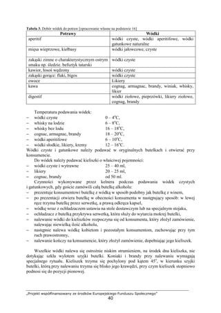 „Projekt współfinansowany ze środków Europejskiego Funduszu Społecznego”
40
Tabela 3. Dobór wódek do potraw [opracowanie własne na podstawie 16]
Potrawy Wódki
aperitif wódki czyste, wódki aperitifowe, wódki
gatunkowe naturalne
mięsa wieprzowe, kiełbasy wódki jałowcowe, czyste
zakąski zimne o charakterystycznym ostrym
smaku np. śledzie. befsztyk tatarski
wódki czyste
kawior, łosoś wędzony wódki czyste
zakąski gorące: flaki, bigos wódki czyste
owoce Likiery
kawa cognag, armagnac, brandy, winiak, whisky,
likier
digestif wódki ziołowe, pieprzówki, likiery ziołowe,
cognag, brandy
Temperatura podawania wódek:
− wódki czyste 0 – 4o
C,
− whisky na lodzie 6 – 8o
C,
− whisky bez lodu 16 – 18o
C,
− cognac, armagnac, brandy 18 – 20o
C,
− wódki aperitifowe 6 – 10o
C,
− wódki słodkie, likiery, kremy 12 – 16o
C.
Wódki czyste i gatunkowe należy podawać w oryginalnych butelkach i otwierać przy
konsumencie.
Do wódek należy podawać kieliszki o właściwej pojemności:
− wódki czyste i wytrawne 25 – 40 ml,
− likiery 20 – 25 ml,
− cognac, brandy od 50 ml.
Czynności wykonywane przez kelnera podczas podawania wódek czystych
i gatunkowych, gdy goście zamówili całą butelkę alkoholu:
− prezentuje konsumentowi butelkę z wódką w sposób podobny jak butelkę z winem,
− po prezentacji otwiera butelkę w obecności konsumenta w następujący sposób: w lewej
ręce trzyma butelkę przez serwetkę, a prawą odkręca kapsel,
− wódkę wraz z ochładzaczem ustawia na stole dostawczym lub na specjalnym stojaku,
− ochładzacz z butelką przykrywa serwetką, która służy do wytarcia mokrej butelki,
− nalewanie wódki do kieliszków rozpoczyna się od konsumenta, który złożył zamówienie,
nalewając niewielką ilość alkoholu,
− następnie nalewa wódkę kobietom i pozostałym konsumentom, zachowując przy tym
ruch prawostronny,
− nalewanie kończy na konsumencie, który złożył zamówienie, dopełniając jego kieliszek.
Wszelkie wódki nalewa się ostrożnie niskim strumieniem, na środek dna kieliszka, nie
dotykając szkła wylotem szyjki butelki. Koniaki i brandy przy nalewaniu wymagają
specjalnego rytuału. Kieliszek trzyma się pochylony pod kątem 45o
, w kierunku szyjki
butelki, którą przy nalewaniu trzyma się blisko jego krawędzi, przy czym kieliszek stopniowo
podnosi się do pozycji pionowej.
 