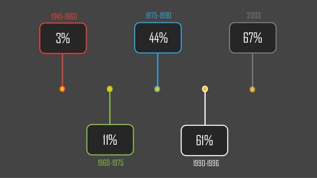 Proof required for dowry case image