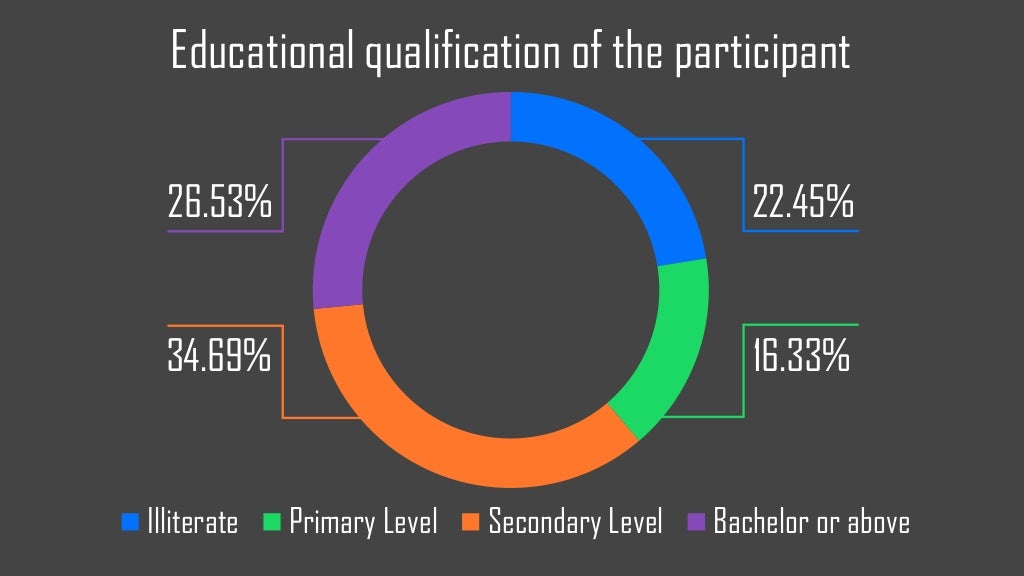 Case study on dowry harassment image