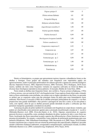 Revista Brasileira de Meio Ambiente (v.8, n.2 – 2020)
5
Muniz, Braga & Alves
Trigona spinipes F. 9,99 F
Plebeia mínima Schwarz 6,8 PF
Tetrapedia Klug sp. 3,96 PF
Melipona subnitida Ducke 1,98 PF
Halictidae Augochloropsis metallica F. 1,98 PF
Vespidae Polybia ignobilis Halidae 2,97 PF
Polybia bistriata F. 0,99 PF
Brachygastra lexeguana Latreille 1,98 PF
Polistes canadenses L. 0,99 PF
Formicidae Camponotus compressus F. 6.93 F
Camponotus sp. 2,97 PF
Formicinae gen. sp. 1 2,97 PF
Formicinae gen. sp. 2 0,99 PF
Formicinae gen. sp. 3 1,98 PF
Dolichodorinae sp. 0,99 PF
Ponerinae sp. 0,99 PF
Dentre os himenópteros, os grupos que apresentaram maiores riquezas e abundâncias foram os das
abelhas e formigas. Esses grupos são relatados com frequência com importantes papéis em
agroecossistemas, sendo os principais polinizadores de culturas agrícolas e agentes de controles biológicos
(Kevan; Imperatriz-Fonseca, 2002; Imperatriz-Fonseca, 2004; Verissimo, 2013; Rodrigues, 2019) Esses
insetos, também são tidos como frequentes visitantes de coqueiros cultivados no litoral da Bahia em
diversas fases fenológicas reprodutivas dessa palmeira (Conceição, Delabie & Costa-Neto, 2004).
Neste estudo as abelhas mais frequentes foram: Apis mellifera, Trigona spinipes (Fabricius, 1793)
e Plebeia mínima, com um total de 62,44 % da frequência total. Essas espécies foram observadas visitando
tanto as flores estaminadas como pistiladas, em contato com os órgãos reprodutivos das flores, no que pode
se atribuir que os coqueirais sejam uma das principais fontes de pólen para estes himenópteros nesse
ambiente. Para Pesson e Louveaux (1984) são as abelhas principais polinizadoras do coqueiro, o voo lhes
proporciona uma grande mobilidade e lhes permite a passagem de uma flor a outra, ou de uma planta a
outra, com rapidez, além do que as abelhas possuem grande densidade de pelos e corbículas que lhes
permitem transportar quantidades consideráveis de pólen.
A presença de grãos de pólen também foi constatada com frequência no corpo desses visitantes, que
podem ser classificados como potenciais agentes para a promoção da polinização cruzada de C. nucifera
(Melendez-Ramirez et.al ,2004; Alves-dos-Santos et al., 2016). Algumas características do coqueiro
parecem favorecer a anemofilia, como, produção abundante de pólen, ausência de odor e cores fortes nas
flores, localização das flores masculinas na parte superior das inflorescências e flores femininas na base e
presença de protandria. No entanto, a entomofilia é uma síndrome de polinização predominante para essa
palmeira (Henderson, 1986; Silberbauer-Gottesberger 1990; Devanesan et al.,2009; Nayar, 2018).Estudos
recentes concluíram que o coqueiro tem um sistema de polinização não especializado e adaptável, que pode
atender a diferentes mudanças ambientais, assegurando a autopolinização, a polinização cruzada, ou ambas
(Melendez-Ramirez et.al ,2004; Luckanatinvong; Siriphanich, 2016; Nayar, 2018).
 