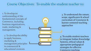 Course Objectives: To enable the student teacher to:
3. To understand the nature,
scope, significance & school
curriculum of Commerce &
learner-centered teaching
approaches
4. To enable student-teachers
to integrate Indian Knowledge
Systems, ethical values &
appropriate pedagogical
strategies for effective
Commerce teaching
2. To develop the ability
to apply business,
marketing &
management principles
in commercial &
educational contexts.
1. To develop an
understanding of the
fundamental concepts of
Commerce, including
business organizations,
trade, marketing &
management.
 