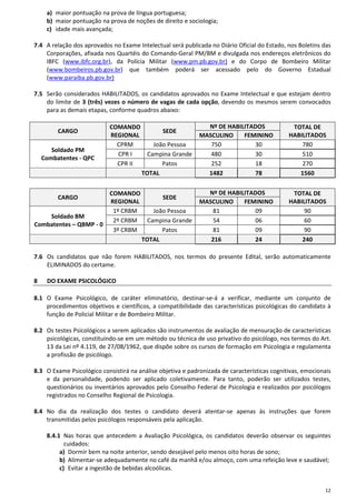 12
a) maior pontuação na prova de língua portuguesa;
b) maior pontuação na prova de noções de direito e sociologia;
c) idade mais avançada;
7.4 A relação dos aprovados no Exame Intelectual será publicada no Diário Oficial do Estado, nos Boletins das
Corporações, afixada nos Quartéis do Comando-Geral PM/BM e divulgada nos endereços eletrônicos do
IBFC (www.ibfc.org.br), da Polícia Militar (www.pm.pb.gov.br) e do Corpo de Bombeiro Militar
(www.bombeiros.pb.gov.br) que também poderá ser acessado pelo do Governo Estadual
(www.paraiba.pb.gov.br)
7.5 Serão considerados HABILITADOS, os candidatos aprovados no Exame Intelectual e que estejam dentro
do limite de 3 (três) vezes o número de vagas de cada opção, devendo os mesmos serem convocados
para as demais etapas, conforme quadros abaixo:
CARGO
COMANDO
REGIONAL
SEDE
Nº DE HABILITADOS TOTAL DE
HABILITADOSMASCULINO FEMININO
Soldado PM
Combatentes - QPC
CPRM João Pessoa 750 30 780
CPR I Campina Grande 480 30 510
CPR II Patos 252 18 270
TOTAL 1482 78 1560
CARGO
COMANDO
REGIONAL
SEDE
Nº DE HABILITADOS TOTAL DE
HABILITADOSMASCULINO FEMININO
Soldado BM
Combatentes – QBMP - 0
1º CRBM João Pessoa 81 09 90
2º CRBM Campina Grande 54 06 60
3º CRBM Patos 81 09 90
TOTAL 216 24 240
7.6 Os candidatos que não forem HABILITADOS, nos termos do presente Edital, serão automaticamente
ELIMINADOS do certame.
8 DO EXAME PSICOLÓGICO
8.1 O Exame Psicológico, de caráter eliminatório, destinar-se-á a verificar, mediante um conjunto de
procedimentos objetivos e científicos, a compatibilidade das características psicológicas do candidato à
função de Policial Militar e de Bombeiro Militar.
8.2 Os testes Psicológicos a serem aplicados são instrumentos de avaliação de mensuração de características
psicológicas, constituindo-se em um método ou técnica de uso privativo do psicólogo, nos termos do Art.
13 da Lei nº 4.119, de 27/08/1962, que dispõe sobre os cursos de formação em Psicologia e regulamenta
a profissão de psicólogo.
8.3 O Exame Psicológico consistirá na análise objetiva e padronizada de características cognitivas, emocionais
e da personalidade, podendo ser aplicado coletivamente. Para tanto, poderão ser utilizados testes,
questionários ou inventários aprovados pelo Conselho Federal de Psicologia e realizados por psicólogos
registrados no Conselho Regional de Psicologia.
8.4 No dia da realização dos testes o candidato deverá atentar-se apenas às instruções que forem
transmitidas pelos psicólogos responsáveis pela aplicação.
8.4.1 Nas horas que antecedem a Avaliação Psicológica, os candidatos deverão observar os seguintes
cuidados:
a) Dormir bem na noite anterior, sendo desejável pelo menos oito horas de sono;
b) Alimentar-se adequadamente no café da manhã e/ou almoço, com uma refeição leve e saudável;
c) Evitar a ingestão de bebidas alcoólicas.
 
