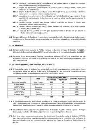 24
15.1.4 Original do Título de Eleitor e do comprovante de que está em dia com as obrigações eleitorais,
assim como cópias autenticadas dos mesmos;
15.1.5 Original do documento comprobatório de quitação com o Serviço Militar, exceto para
candidatos do sexo feminino;
15.1.6 Original do Certificado de conclusão do Ensino Médio (2º Grau), ou equivalente, e Histórico
Escolar, assim como cópias autenticadas dos mesmos;
15.1.7 Atestado de Bons Antecedentes, fornecido pela Secretaria de Estado da Segurança e da Defesa
Social (SEDS), ou Declaração de Conduta, se se tratar de Militar das Forças Armadas ou de
outras PMs;
15.1.8 Certidão Criminal, fornecida pela Justiça Estadual, referente aos últimos 5 (cinco) anos,
expedida no máximo, há 30 (trinta) dias;
15.1.9 Certidão Criminal, fornecida pela Justiça Federal, referente aos últimos 5 (cinco) anos, expedida
no máximo, há 30 (trinta) dias;
15.1.10 Atestado de Boa Conduta fornecido pelo Estabelecimento de Ensino em que estuda ou
estudou o ensino médio ou equivalente.
15.2 Compete à Diretoria de Gestão de Pessoas, com o apoio das Comissões Coordenadoras do Concurso, o
recebimento da documentação acima mencionada, que deverá ser arquivada em ficha própria de cada
candidato.
16 DA MATRÍCULA
16.1 Compete ao Centro de Educação da PMPB a matrícula no Curso de Formação de Soldados PM/ 2014, e
à Diretoria de Ensino e Instrução do CBMPB a matrícula no Curso de Formação de Soldados BM/ 2014.
16.2 Perderá o direito à matrícula no Curso de Formação de Soldados PM/BM/2014 o candidato que não
apresentar, nas datas, horários e locais estabelecidos para tal ato, a documentação exigida neste Edital
para essa finalidade.
17 DO CURSO DE FORMAÇÃO DE SOLDADOS POLICIAL MILITAR
17.1 O Curso de Formação de Soldados tem um currículo com 1.300 horas-aulas e será ministrado no Centro
de Educação (CE) e nos Núcleos de Formação de Praças (NFAP), em regime de tempo integral, com
duração aproximada de 9 (nove) meses, de acordo com o quadro abaixo:
OPM SEDE
COMPOSIÇÃO DAS TURMAS
Comandos Regionais
MASCULINO FEMININO
Centro de Educação João Pessoa 250 10 CPRM
NUFAP 2º BPM Campina Grande 100 06 CPR I
NUFAP 4° BPM Guarabira 30 04 CPR I
NUFAP 11° BPM Monteiro 30 00 CPR I
NUFAP 3° BPM Patos 56 04 CPR II
NUFAP 6° BPM Cajazeiras 28 02 CPR II
TOTAL 494 26
17.2 A composição das turmas será realizada pelo Centro de Educação, utilizando como critérios, dentro de
cada Comando Regional, o número de vagas de cada NUFAP e a opção do candidato pela cidade sede
da formação, devendo a consulta obedecer rigorosamente à ordem de classificação no certame.
17.3 Os candidatos matriculados no Curso de Formação de Soldados PM/2014 estarão sujeitos à Avaliação
Social, cujos resultados definirão a sua permanência ou o seu desligamento do curso.
17.4 Será observado o prazo máximo de quinze dias do início do Curso de Formação de Soldados PM/2014,
para o preenchimento de vagas abertas, decorrentes de desistência de candidatos e/ou verificação de
incompatibilidade social do candidato para o exercício do Cargo de Soldado da Polícia Militar da
Paraíba.
 
