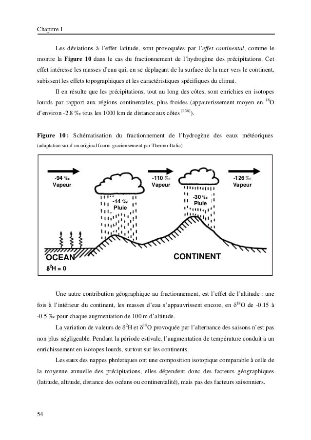 Phd thesis on phytochemistry