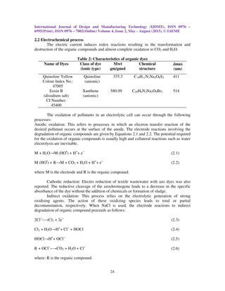 International Journal of Design and Manufacturing Technology (IJDMT), ISSN 0976 –
6995(Print), ISSN 0976 – 7002(Online) Volume 4, Issue 2, May - August (2013), © IAEME
24
2.2 Electrochemical process
The electric current induces redox reactions resulting in the transformation and
destruction of the organic compounds and almost complete oxidation to CO2 and H2O.
Table 2: Characteristics of organic dyes
The oxidation of pollutants in an electrolytic cell can occur through the following
processes:
Anodic oxidation: This refers to processes in which an electron transfer reaction of the
desired pollutant occurs at the surface of the anode. The electrode reactions involving the
degradation of organic compounds are given by Equations 2.1 and 2.2. The potential required
for the oxidation of organic compounds is usually high and collateral reactions such as water
electrolysis are inevitable.
M + H2O→M (HO•
) + H+
+ e−
(2.1)
M (HO•
) + R→M + CO2 + H2O + H+
+ e−
(2.2)
where M is the electrode and R is the organic compound.
Cathodic reduction: Electro reduction of textile wastewater with azo dyes was also
reported. The reductive cleavage of the azochromogene leads to a decrease in the specific
absorbance of the dye without the addition of chemicals or formation of sludge.
Indirect oxidation: This process relies on the electrolytic generation of strong
oxidising agents. The action of these oxidizing species leads to total or partial
decontamination, respectively. When NaCl is used, the electrode reactions to indirect
degradation of organic compound proceeds as follows:
2Cl−
−→Cl2 + 2e−
(2.3)
Cl2 + H2O→H+
+ Cl−
+ HOCl (2.4)
HOCl→H+
+ OCl−
(2.5)
R + OCl−
−→CO2 + H2O + Cl−
(2.6)
where: R is the organic compound.
Name of Dyes Class of dye
(ionic type)
Mwt
gm/gmol
Chemical
structure
ߣߣߣߣmax
(nm)
Quinoline Yellow
Colour Index No.:
47005
Quinoline
(anionic)
375.3 C19H11N1Na2O8S2 411
Eosin B
(disodium salt)
CI Number:
45400
Xanthene
(anionic)
580.09 C20H6N2Na2O9Br2 514
 