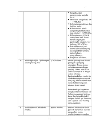 .

Pengadaan dan
pengoperasian alat-alat
berat.
Mobilisasi tenaga kerja (90
– 110 TK/ha).
Kebutuhan pemukiman dan
fasilitas sosial.
Kebutuhan air bersih
dengan tingkat kebutuhan
rata-rata 0,55 – 0,75 l/dt/ha.
Kebutuhan energi listrik
cukup besar baik dalam
kaitan dengan jenis
pembangkit ataupun trace
jaringan (0,1 MW/ha).
Potensi berbagai jenis
limbah dan cemaran yang
masih prediktif terutama
dalam hal cara
pengelolaannya.
Bangkitan lalu lintas.
5.

Industri galangan kapal dengan ≥ 50.000 DWT
sistem graving dock

Sistem graving dock adalah
galangan kapal yang
dilengkapi dengan kolam
perbaikan dengan ukuran
panjang 150 m, lebar 30 m,
dan kedalaman 10 m dengan
sistem sirkulasi.
Pembuatan kolam graving ini
dilakukan dengan mengeruk
laut yang dikhawatirkan akan
menyebabkan longsoran
ataupun abrasi pantai.
Perbaikan kapal berpotensi
menghasilkan limbah cair (air
ballast, pengecatan lambung
kapal dan bahan kimia B3)
maupun limbah gas dan debu
dari kegiatan sand blasting
dan pengecatan.

6.

Industri amunisi dan bahan
peledak

Semua besaran

11

Industri amunisi dan bahan
peledak merupakan industri
yang dalam proses
produksinya menggunakan

 