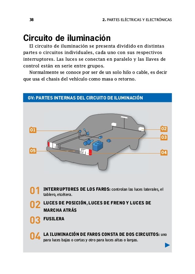 Audi Uni Coche Auto Bloqueo Central de entrada sin llave Actuador Motor Audi remoto clave