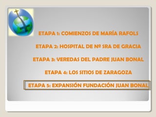 ETAPA 1: COMIENZOS DE MARÍA RAFOLS
ETAPA 2: HOSPITAL DE Nª SRA DE GRACIA
ETAPA 3: VEREDAS DEL PADRE JUAN BONAL
ETAPA 4: LOS SITIOS DE ZARAGOZA
ETAPA 5: EXPANSIÓN FUNDACIÓN JUAN BONAL

 