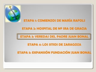 ETAPA 1: COMIENZOS DE MARÍA RAFOLS
ETAPA 2: HOSPITAL DE Nª SRA DE GRACIA
ETAPA 3: VEREDAS DEL PADRE JUAN BONAL
ETAPA 4: LOS SITIOS DE ZARAGOZA
ETAPA 5: EXPANSIÓN FUNDACIÓN JUAN BONAL

 