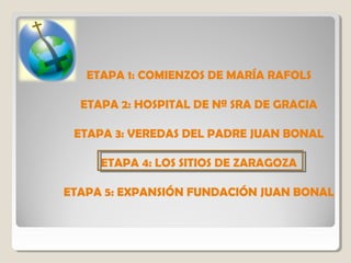 ETAPA 1: COMIENZOS DE MARÍA RAFOLS
ETAPA 2: HOSPITAL DE Nª SRA DE GRACIA
ETAPA 3: VEREDAS DEL PADRE JUAN BONAL
ETAPA 4: LOS SITIOS DE ZARAGOZA
ETAPA 5: EXPANSIÓN FUNDACIÓN JUAN BONAL

 