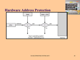 Hardware Address Protection




               CS1252-OPERATING SYSTEM UNIT I   29
 