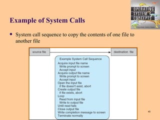 Example of System Calls
   System call sequence to copy the contents of one file to
    another file




                         CS1252-OPERATING SYSTEM UNIT I        45
 