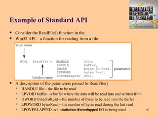 Example of Standard API
   Consider the ReadFile() function in the
   Win32 API—a function for reading from a file




   A description of the parameters passed to ReadFile()
       HANDLE file—the file to be read
       LPVOID buffer—a buffer where the data will be read into and written from
       DWORD bytesToRead—the number of bytes to be read into the buffer
       LPDWORD bytesRead—the number of bytes read during the last read
       LPOVERLAPPED ovl—indicates if overlappedI I/O is being used
                             CS1252-OPERATING SYSTEM UNIT                          46
 