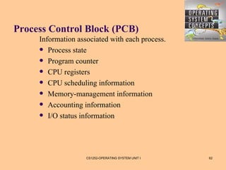 Process Control Block (PCB)
     Information associated with each process.
      Process state

      Program counter

      CPU registers

      CPU scheduling information

      Memory-management information

      Accounting information

      I/O status information




                    CS1252-OPERATING SYSTEM UNIT I   62
 
