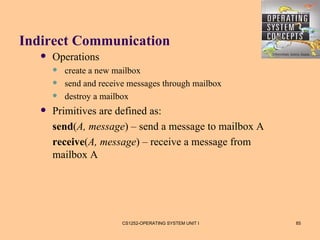 Indirect Communication
      Operations
          create a new mailbox
          send and receive messages through mailbox
          destroy a mailbox
      Primitives are defined as:
       send(A, message) – send a message to mailbox A
       receive(A, message) – receive a message from
       mailbox A




                          CS1252-OPERATING SYSTEM UNIT I   85
 