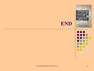 END




CS1252-OPERATING SYSTEM UNIT I         89
 