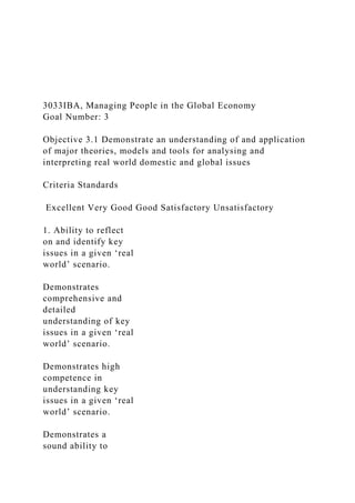 3033IBA, Managing People in the Global Economy
Goal Number: 3
Objective 3.1 Demonstrate an understanding of and application
of major theories, models and tools for analysing and
interpreting real world domestic and global issues
Criteria Standards
Excellent Very Good Good Satisfactory Unsatisfactory
1. Ability to reflect
on and identify key
issues in a given ‘real
world’ scenario.
Demonstrates
comprehensive and
detailed
understanding of key
issues in a given ‘real
world’ scenario.
Demonstrates high
competence in
understanding key
issues in a given ‘real
world’ scenario.
Demonstrates a
sound ability to
 