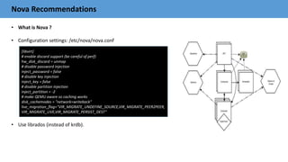 Nova Recommendations
• What is Nova ?
• Configuration settings: /etc/nova/nova.conf
• Use librados (instead of krdb).
[libvirt]
# enable discard support (be careful of perf)
hw_disk_discard = unmap
# disable password injection
inject_password = false
# disable key injection
inject_key = false
# disable partition injection
inject_partition = -2
# make QEMU aware so caching works
disk_cachemodes = "network=writeback"
live_migration_flag="VIR_MIGRATE_UNDEFINE_SOURCE,VIR_MIGRATE_PEER2PEER,
VIR_MIGRATE_LIVE,VIR_MIGRATE_PERSIST_DEST“
 