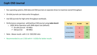 Ceph OSD Journal
• Run operating systems, OSD data and OSD journals on separate drives to maximize overall throughput.
• On-disk journals can halve write throughput .
• Use SSD journals for high write throughput workloads.
• Performance comparison with/without SSD journal using rados bench
o 100% Write Operation with 4MB object size (default):
 On-disk journal: 45 MB/s
 SSD journal: 80 MB/s
• Note: Above results with 1:11 SSD:OSD ratio
• Recommended to use 1 SSD with 4 - 6 OSDs for better results
Op Type No SDD SSD
Write (MB/s) 45 80
Seq Read (MB/s) 73 140
Rand Read (MB/s) 55 655
 