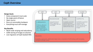 Ceph Overview
Design Goals
• Every component must scale
• No single point of failure
• Open source
• Runs on commodity hardware
• Everything must self-manage
Key Benefits
• Multi-node striping and redundancy
• COW cloning of images to volumes
• Live migration of Ceph-backed VMs
 