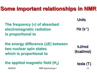 Some important relationships in NMR
Some important relationships in NMR
The frequency () of absorbed
electromagnetic radiation
is proportional to
the energy difference (E) between
two nuclear spin states
which is proportional to
the applied magnetic field (H0)
Units
Units
Hz (s
Hz (s-1
-1
)
)
kJ/mol
kJ/mol
(kcal/mol)
(kcal/mol)
tesla (T)
tesla (T)
06/08/25 13
NMR Spectroscopy I
 