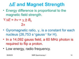 14
E and Magnet Strength
• Energy difference is proportional to the
magnetic field strength.
E = h =  h B0
2
• Gyromagnetic ratio, , is a constant for each
nucleus (26,753 s-1
gauss-1
for H).
• In a 14,092 gauss field, a 60 MHz photon is
required to flip a proton.
• Low energy, radio frequency.
06/08/25 NMR Spectroscopy I
 