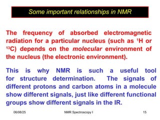 Some important relationships in NMR
Some important relationships in NMR
The frequency of absorbed electromagnetic
radiation for a particular nucleus (such as 1
H or
13
C) depends on the molecular environment of
the nucleus (the electronic environment).
This is why NMR is such a useful tool
for structure determination. The signals of
different protons and carbon atoms in a molecule
show different signals, just like different functional
groups show different signals in the IR.
06/08/25 15
NMR Spectroscopy I
 
