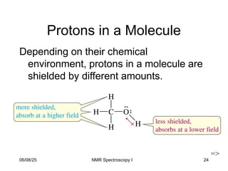 24
Protons in a Molecule
Depending on their chemical
environment, protons in a molecule are
shielded by different amounts.
=>
06/08/25 NMR Spectroscopy I
 