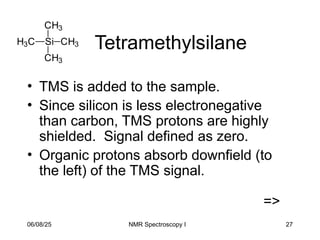27
Tetramethylsilane
• TMS is added to the sample.
• Since silicon is less electronegative
than carbon, TMS protons are highly
shielded. Signal defined as zero.
• Organic protons absorb downfield (to
the left) of the TMS signal.
=>
Si
CH3
CH3
CH3
H3C
06/08/25 NMR Spectroscopy I
 