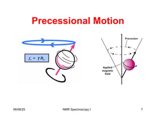 Precessional Motion
7
06/08/25 NMR Spectroscopy I
 