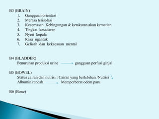 B3 (BRAIN)
1. Gangguan orientasi
2. Merasa terisolasi
3. Kecemasan ,Kebingungan & ketakutan akan kematian
4. Tingkat kesadaran
5. Nyeri kepala
6. Rasa ngantuk
7. Gelisah dan kekacauan mental
B4 (BLADDER)
Penurunan produksi urine gangguan perfusi ginjal
B5 (BOWEL)
Status cairan dan nutrisi : Cairan yang berlebihan /Nutrisi
Albumin rendah Memperberat odem paru
B6 (Bone)
 