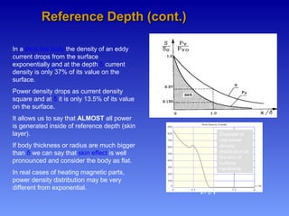 Reference Depth (cont.)Reference Depth (cont.)
In a thick flat body the density of an eddy
current drops from the surface
exponentially and at the depth δ current
density is only 37% of its value on the
surface.
Power density drops as current density
square and at δ it is only 13.5% of its value
on the surface.
It allows us to say that ALMOST all power
is generated inside of reference depth (skin
layer).
If body thickness or radius are much bigger
than δ we can say that skin effect is well
pronounced and consider the body as flat.
In real cases of heating magnetic parts,
power density distribution may be very
different from exponential.
S – eddy current density, A/cm2
Pv – power density, W/cm3
Example of
real power
density
distribution at
the end of
surface
hardening
x= δ
 