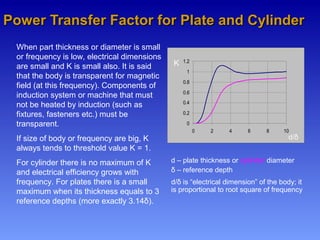 Power Transfer Factor for Plate and CylinderPower Transfer Factor for Plate and Cylinder
d – plate thickness or cylinder diameter
δ – reference depth
d/δ is “electrical dimension” of the body; it
is proportional to root square of frequency
When part thickness or diameter is small
or frequency is low, electrical dimensions
are small and K is small also. It is said
that the body is transparent for magnetic
field (at this frequency). Components of
induction system or machine that must
not be heated by induction (such as
fixtures, fasteners etc.) must be
transparent.
If size of body or frequency are big, K
always tends to threshold value K = 1.
For cylinder there is no maximum of K
and electrical efficiency grows with
frequency. For plates there is a small
maximum when its thickness equals to 3
reference depths (more exactly 3.14δ).
0
0.2
0.4
0.6
0.8
1
1.2
0 2 4 6 8 10
K
d/δ
 