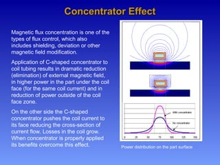 Concentrator EffectConcentrator Effect
Magnetic flux concentration is one of the
types of flux control, which also
includes shielding, deviation or other
magnetic field modification.
Application of C-shaped concentrator to
coil tubing results in dramatic reduction
(elimination) of external magnetic field,
in higher power in the part under the coil
face (for the same coil current) and in
reduction of power outside of the coil
face zone.
On the other side the C-shaped
concentrator pushes the coil current to
its face reducing the cross-section of
current flow. Losses in the coil grow.
When concentrator is properly applied
its benefits overcome this effect. Power distribution on the part surface
 