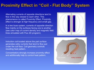 Proximity Effect in “Coil - Flat Body” SystemProximity Effect in “Coil - Flat Body” System
Alternating currents of opposite directions tend to
flow in the way closest to each other. This
phenomenon is called Proximity Effect. Proximity
effect is stronger at high frequency and small gap.
In a two buss system, currents of opposite direction
flow mainly on the surfaces facing one to another
(see color map of current density and magnetic field
lines simulated with Flux 2D program).
Induction coil located above the part surface
generates eddy currents that tend to flow just
under the coil face. Coil geometry controls
resulting heat pattern.
Concentrators strongly increase proximity effect
and additionally help to control heat pattern.
Coil current Eddy currents
 
