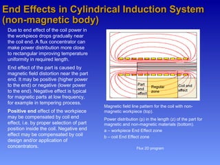 End Effects in Cylindrical Induction SystemEnd Effects in Cylindrical Induction System
(non-magnetic body)(non-magnetic body)
Due to end effect of the coil power in
the workpiece drops gradually near
the coil end. A flux concentrator can
make power distribution more close
to rectangular improving temperature
uniformity in required length.
End effect of the part is caused by
magnetic field distortion near the part
end. It may be positive (higher power
to the end) or negative (lower power
to the end). Negative effect is typical
for magnetic parts at low frequency,
for example in tempering process.
Positive end effect of the workpiece
may be compensated by coil end
effect, i.e. by proper selection of part
position inside the coil. Negative end
effect may be compensated by coil
design and/or application of
concentrators.
.
Magnetic field line pattern for the coil with non-
magnetic workpiece (top).
Power distribution (p) in the length (z) of the part for
magnetic and non-magnetic materials (bottom).
a – workpiece End Effect zone
b – coil End Effect zone
Flux 2D program
 